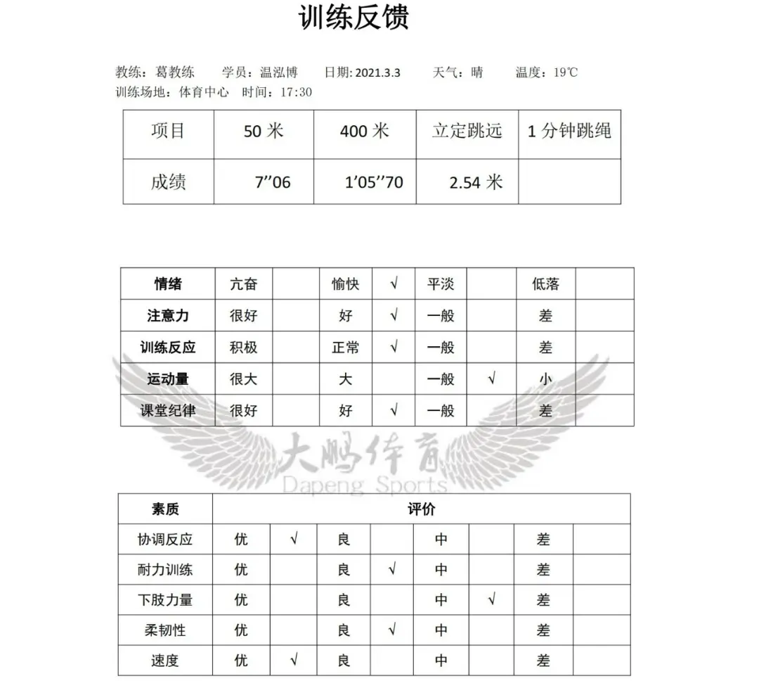 2026春季上门一对一培训!中考体育、青少年体能、专项田径 第5张