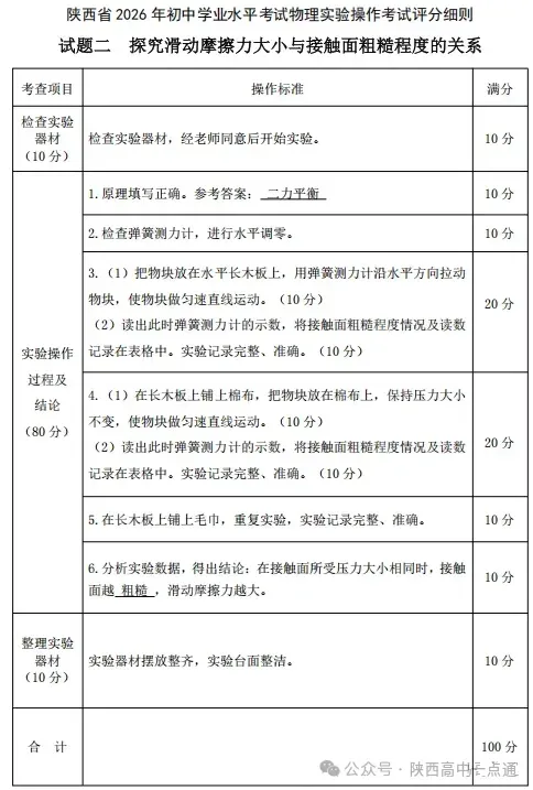 2026陕西中考物理、化学、生物实验操作试题及评分细则! 第8张 2026陕西中考物理、化学、生物实验操作试题及评分细则! 第8张