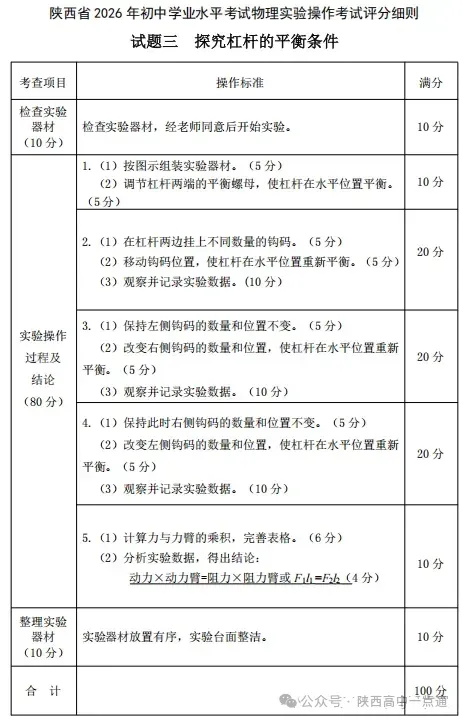 2026陕西中考物理、化学、生物实验操作试题及评分细则! 第9张 2026陕西中考物理、化学、生物实验操作试题及评分细则! 第9张