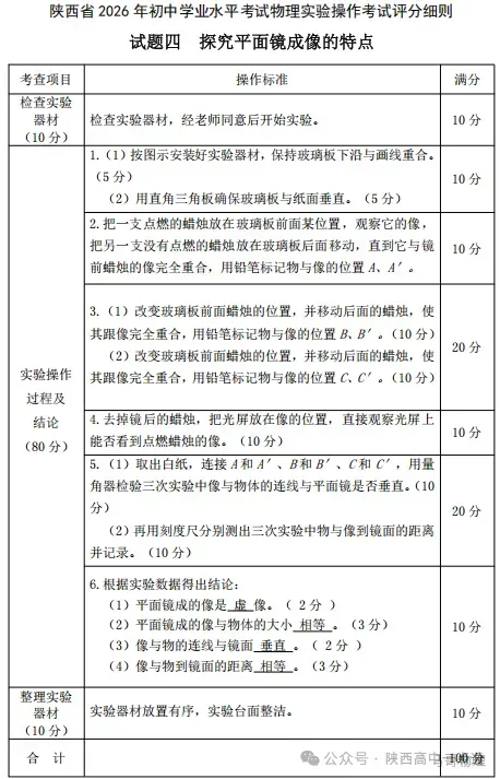 2026陕西中考物理、化学、生物实验操作试题及评分细则! 第10张 2026陕西中考物理、化学、生物实验操作试题及评分细则! 第10张