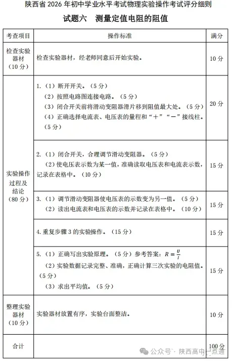 2026陕西中考物理、化学、生物实验操作试题及评分细则! 第12张 2026陕西中考物理、化学、生物实验操作试题及评分细则! 第12张