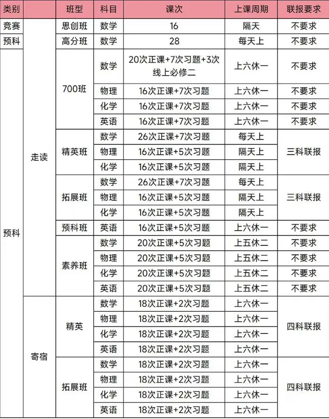 2026 45中一模全科试卷+答案 第22张