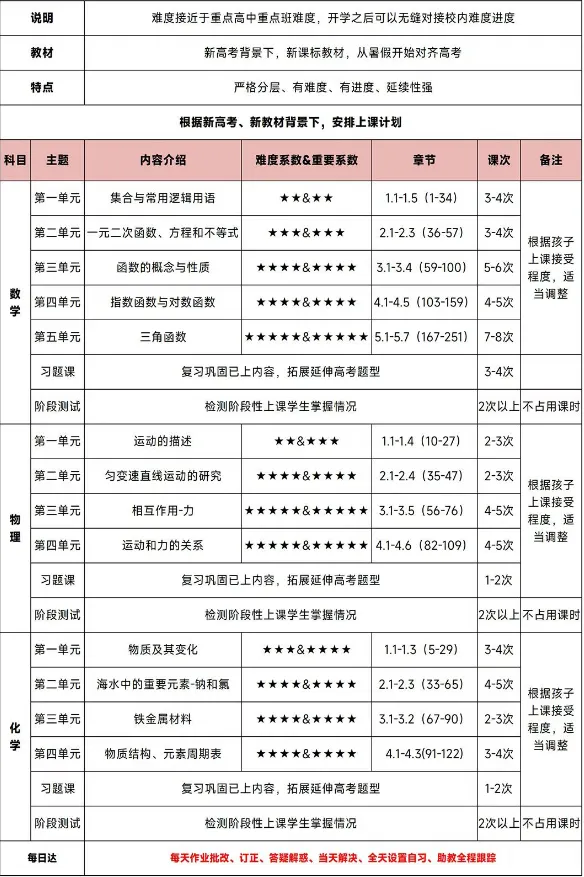 2026 45中一模全科试卷+答案 第24张