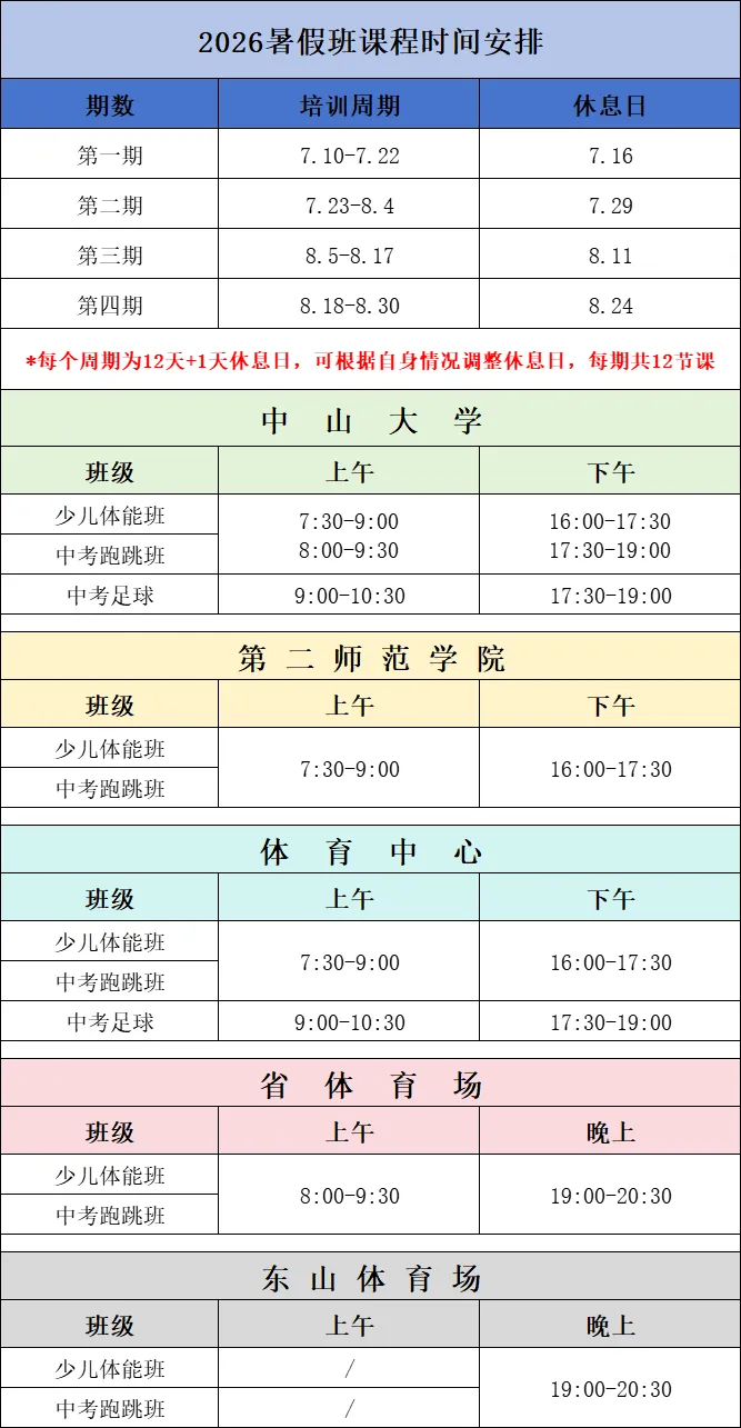 提前规划,赢在暑期丨2026 中考体育 & 少儿体能集结号已吹响! 第2张