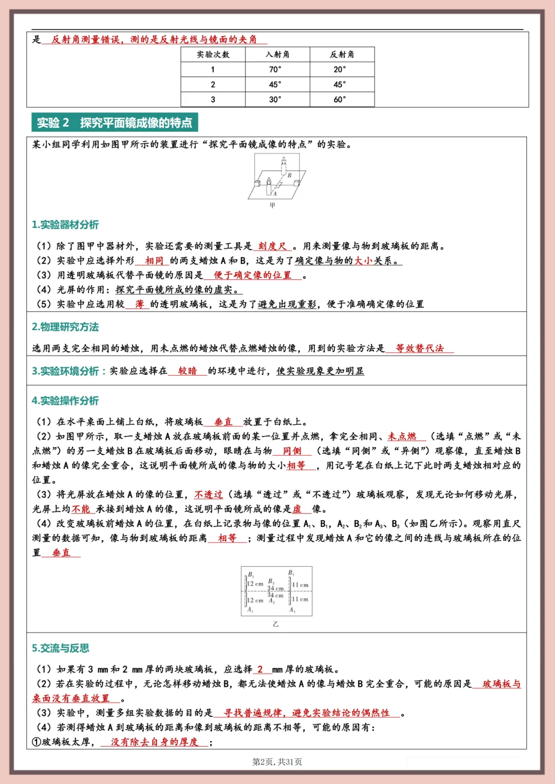 26年九年级中考物理实验考点总结归纳 第2张
