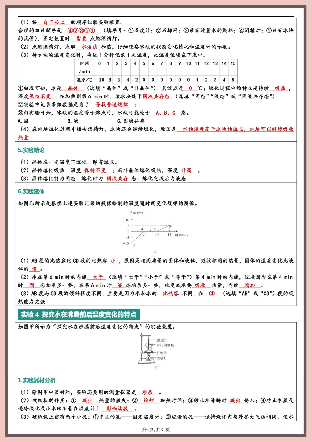 26年九年级中考物理实验考点总结归纳 第6张