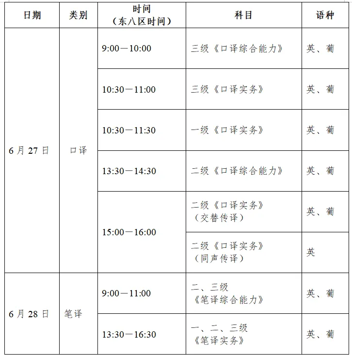 【CATTI笔译】直播中!真题讲解+考点拓展!CATTI一级口笔译讲师授课! 第3张 【CATTI笔译】直播中!真题讲解+考点拓展!CATTI一级口笔译讲师授课! 第3张