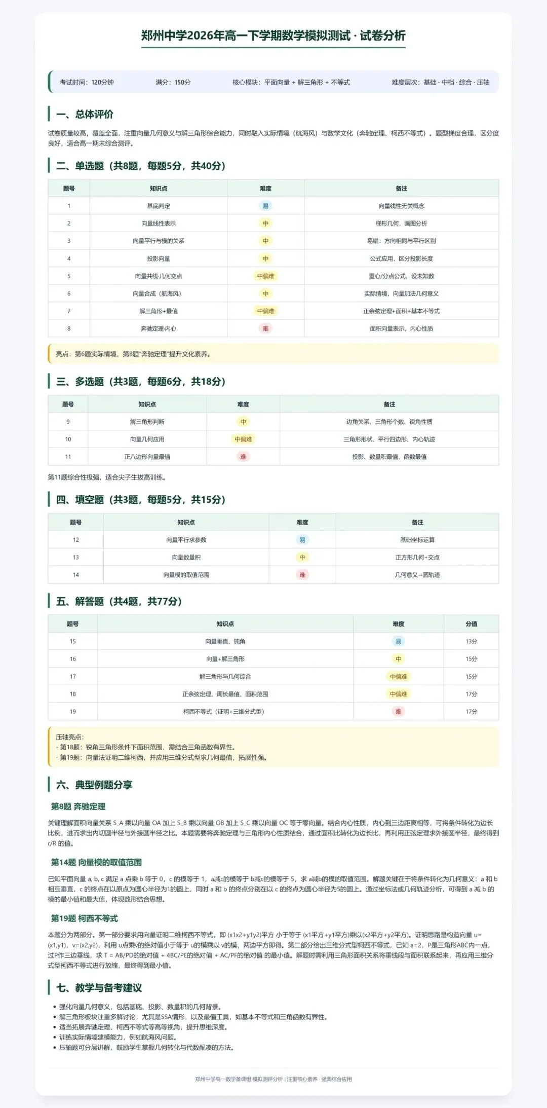 高一试卷——郑州中学2026年高一年级下学期模拟测试【文末PDF资料可下载】、数学(无答案) 第1张
