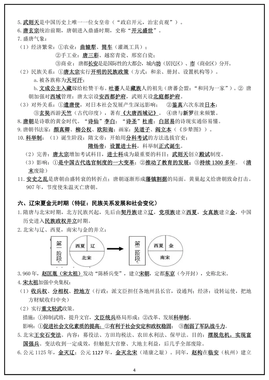 备战中考!2026中考历史总复习(背诵+空白版)共38页,电子版可打印! 第5张