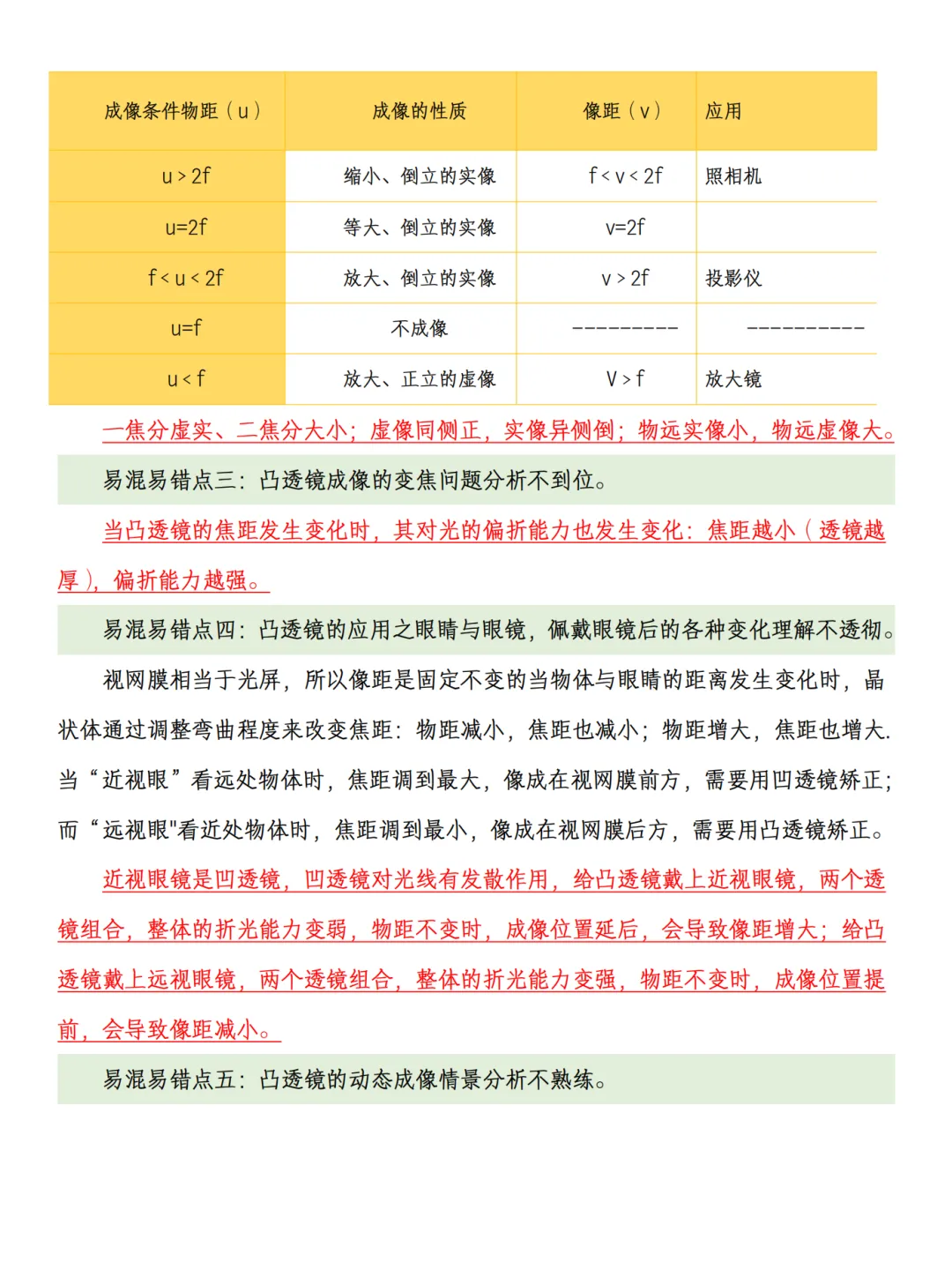 26年九年级中考物理易混易错点梳理 第4张