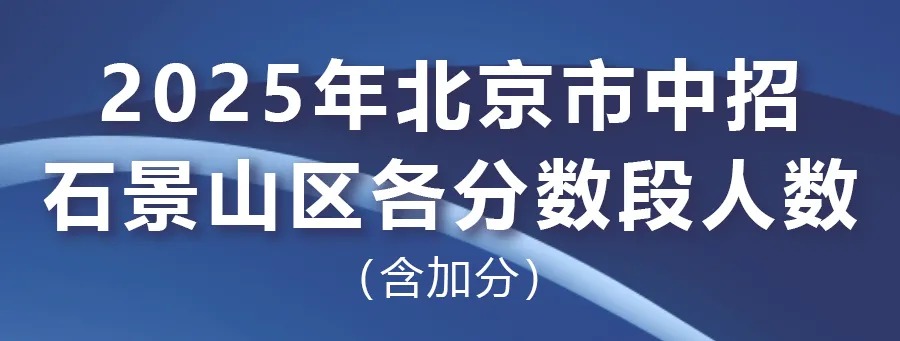 2025年北京中考海淀朝阳等18区一分一段表汇总,赶快收藏 第44张 2025年北京中考海淀朝阳等18区一分一段表汇总,赶快收藏 第44张