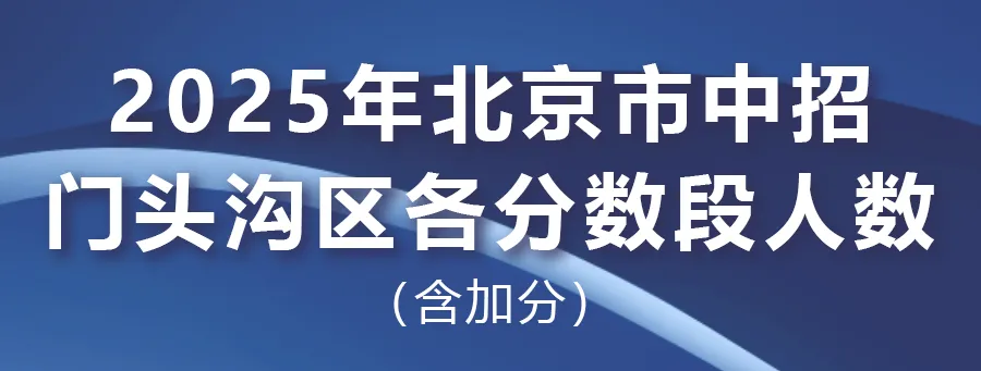 2025年北京中考海淀朝阳等18区一分一段表汇总,赶快收藏 第62张 2025年北京中考海淀朝阳等18区一分一段表汇总,赶快收藏 第62张