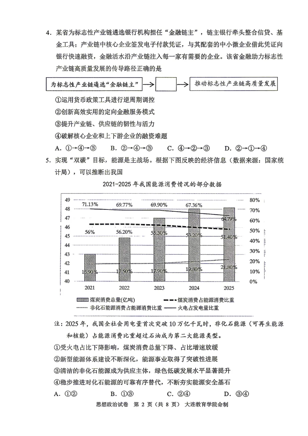 真题速递 |【高三一模】大连市2026年4月高三一模全九科真题试卷+答案 第23张