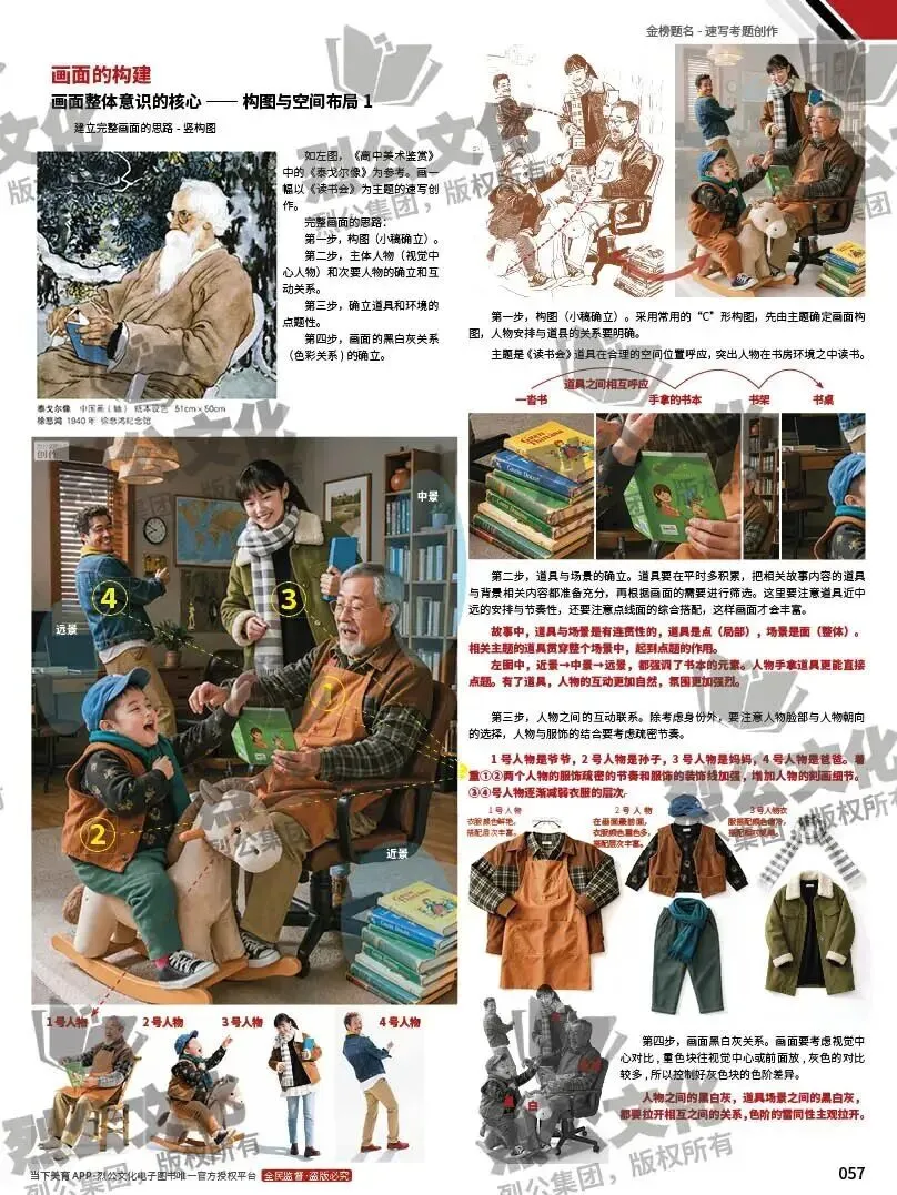 《金榜题名-速写考题创作》从考试题型出发,涵盖改革单人到多人场景、美术鉴赏二创、模板套题、一题多解、创意速写、真题与考月考. 第26张