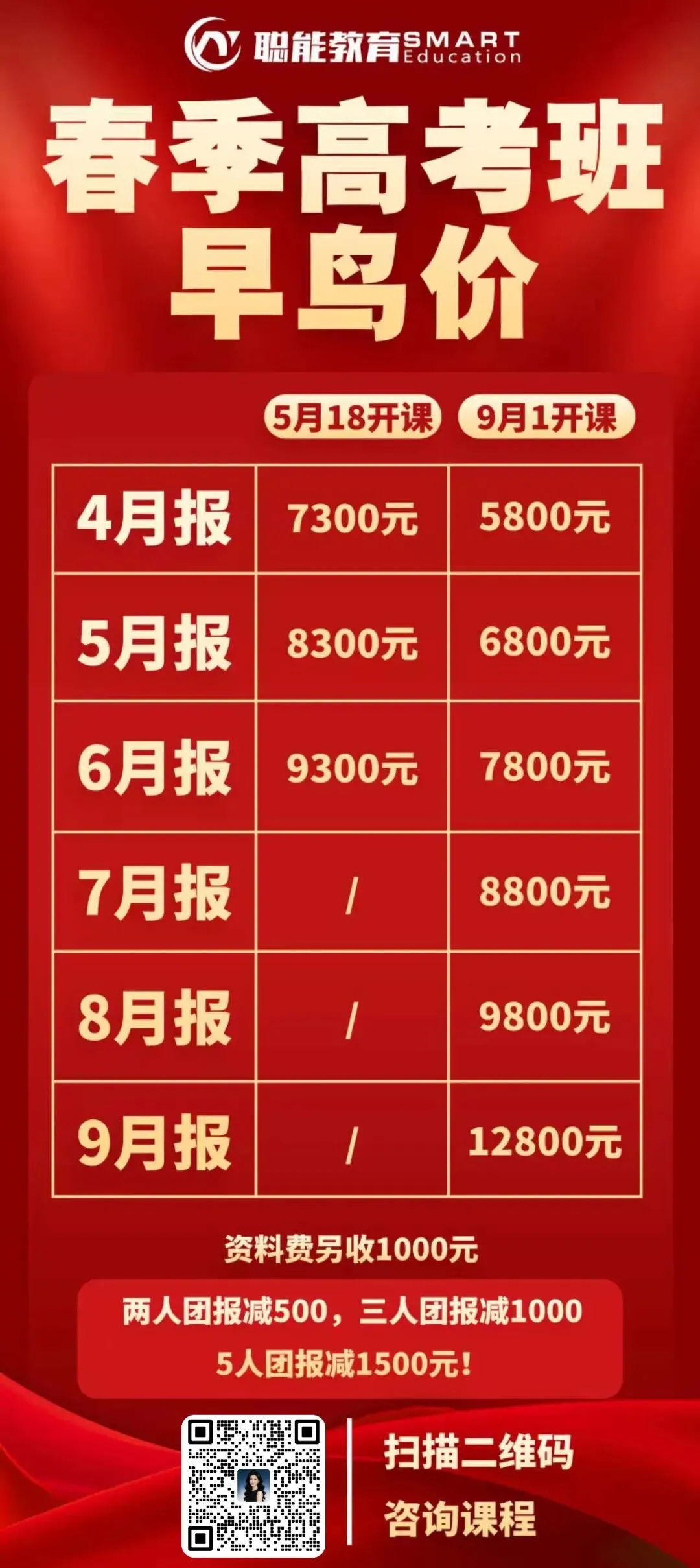 历年广东春季高考真题,免费领取! 第18张 历年广东春季高考真题,免费领取! 第18张