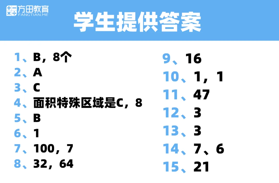 2026年南京春季【走美杯】五年级真题及答案 第3张