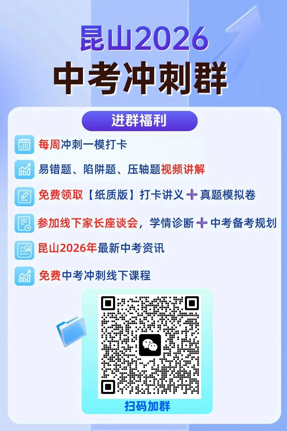 【中考冲刺第二周】语数英期末攻略打卡答案与视频合集 第15张