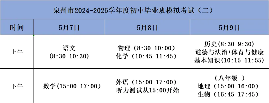 石狮质检已出分,近三年二检真题卷免费领取! 第11张 石狮质检已出分,近三年二检真题卷免费领取! 第11张