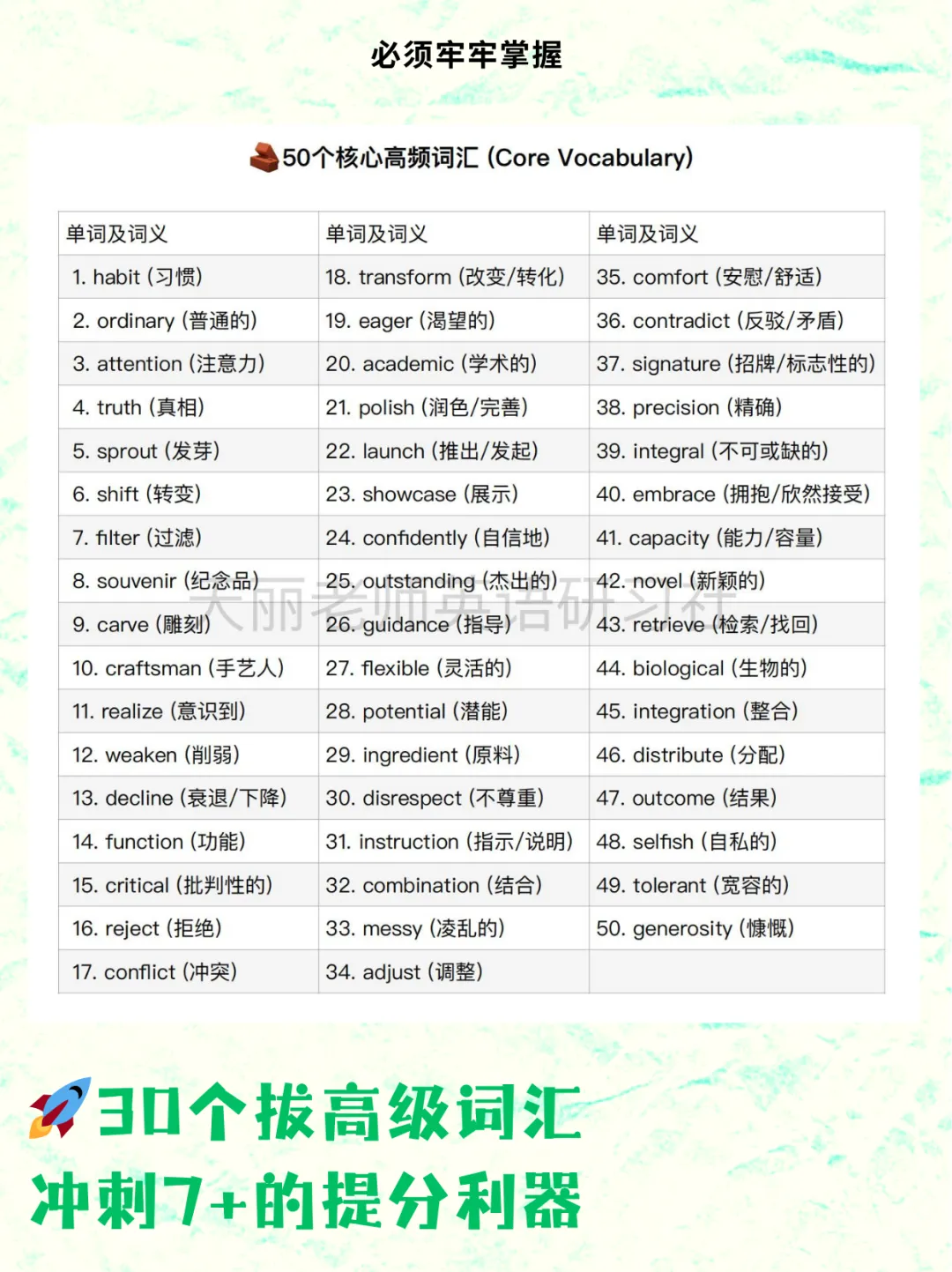 语料库天花板!从海淀一模真题中拆解的 4 大提分内核 第3张