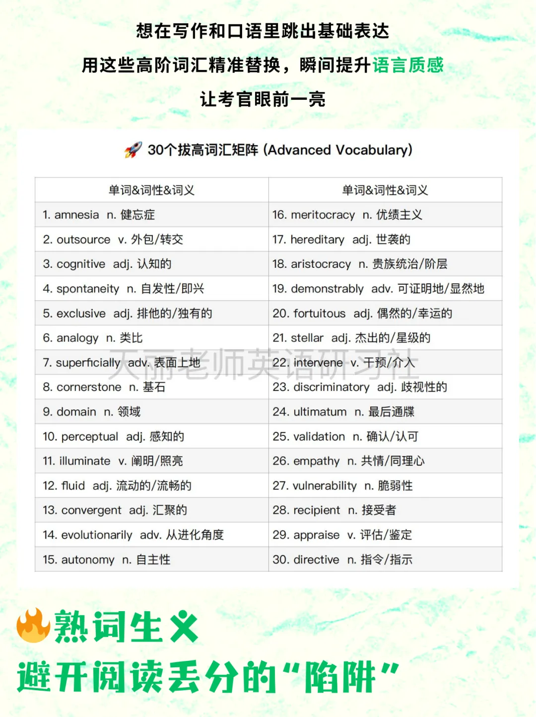 语料库天花板!从海淀一模真题中拆解的 4 大提分内核 第4张