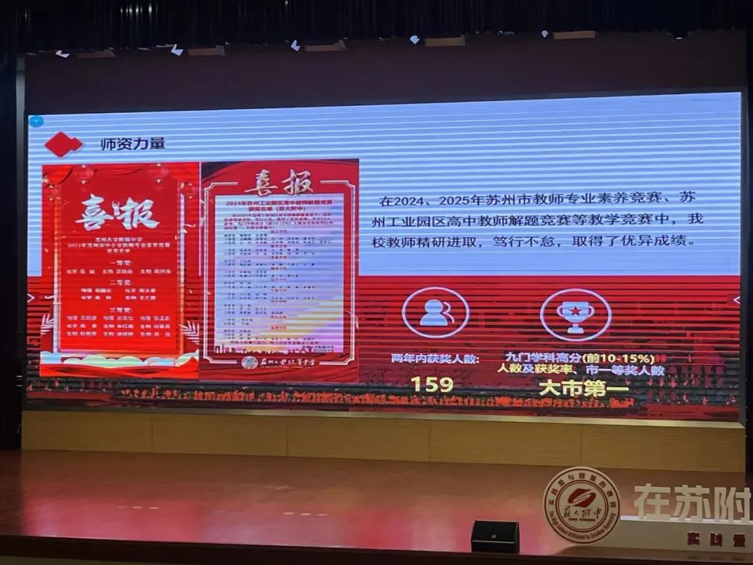 中考:苏附高中、苏州新实高中校园开放日活动报道,现场火爆! 第14张