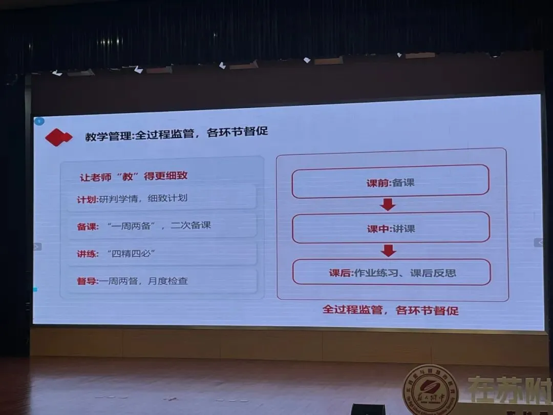 中考:苏附高中、苏州新实高中校园开放日活动报道,现场火爆! 第18张