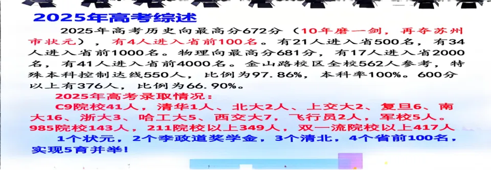 中考:苏附高中、苏州新实高中校园开放日活动报道,现场火爆! 第24张