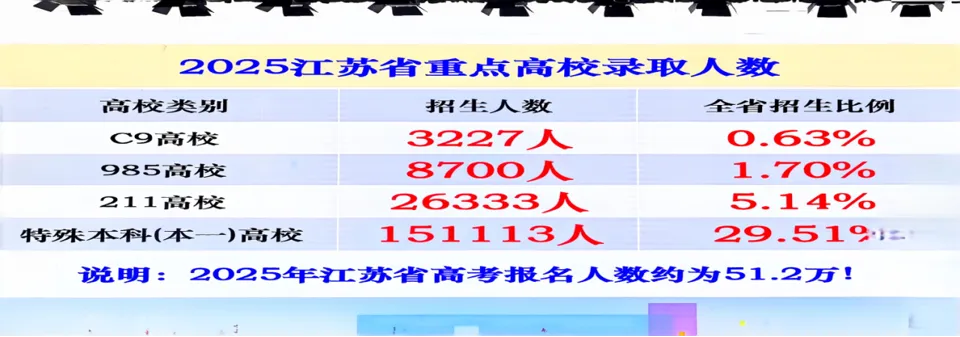 中考:苏附高中、苏州新实高中校园开放日活动报道,现场火爆! 第25张