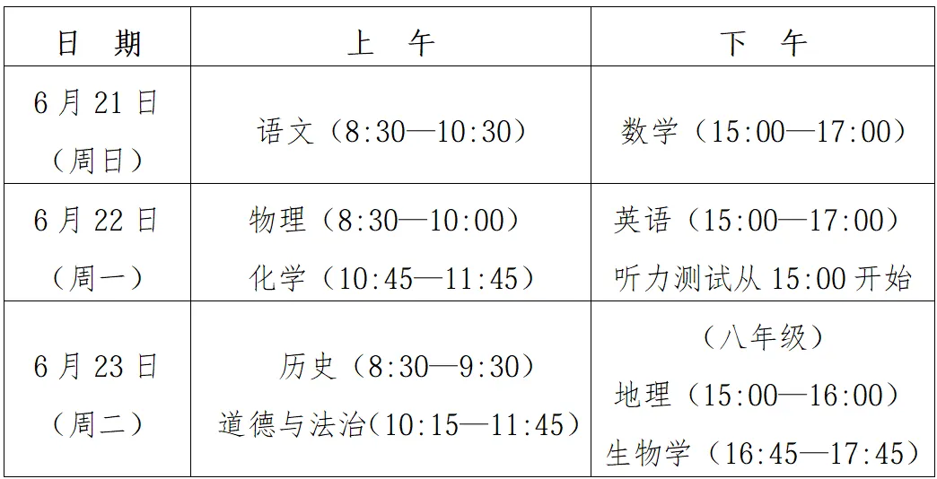 【中考资讯】26年普高率再提高!定向生比例不变!福州中招细则征求稿出炉! 第2张