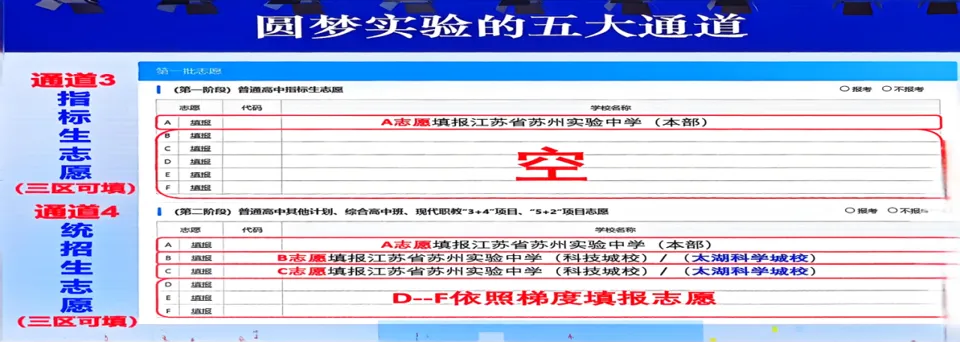 中考:苏附高中、苏州新实高中校园开放日活动报道,现场火爆! 第37张