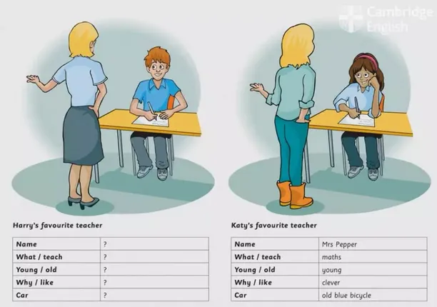 重要通知 | 2026剑桥少儿英语口语考试模拟视频全集!2026年4月剑桥少儿英语准考证下载打印注意事项! 第16张