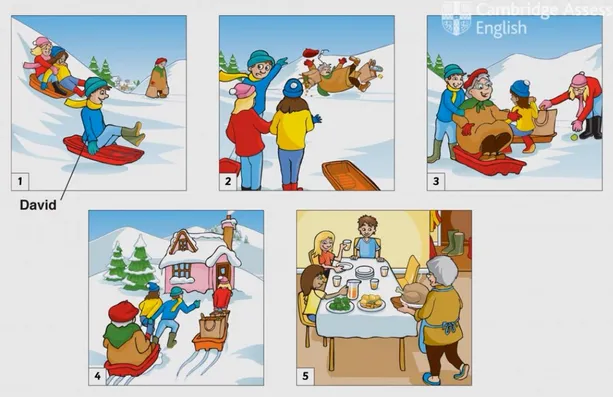 重要通知 | 2026剑桥少儿英语口语考试模拟视频全集!2026年4月剑桥少儿英语准考证下载打印注意事项! 第17张