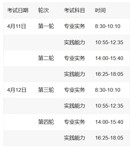 【真题原卷】2026年4月护士执业资格考试《专业实务》真题答案考后更新! 第2张