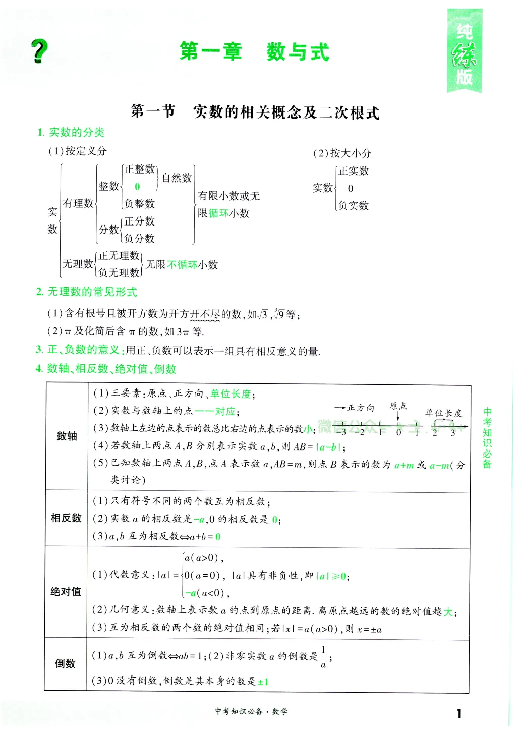 2026《中考数学•总复习》中考知识必备 第2张 2026《中考数学•总复习》中考知识必备 第2张