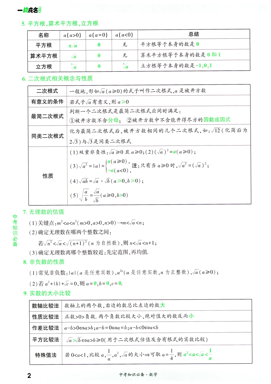 2026《中考数学•总复习》中考知识必备 第3张 2026《中考数学•总复习》中考知识必备 第3张