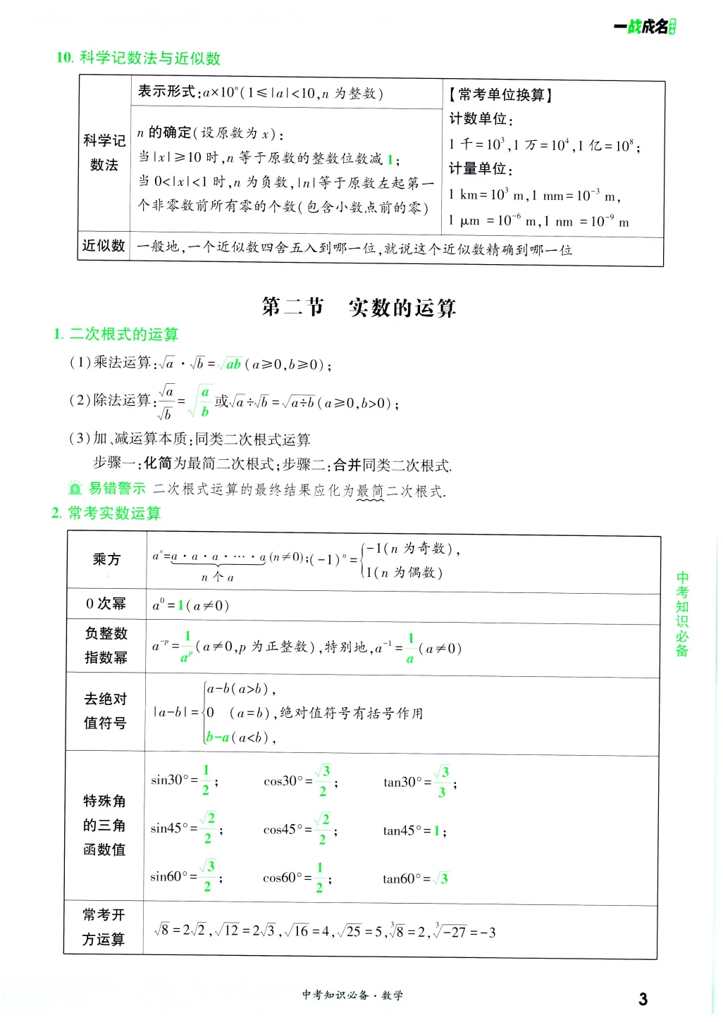2026《中考数学•总复习》中考知识必备 第4张 2026《中考数学•总复习》中考知识必备 第4张