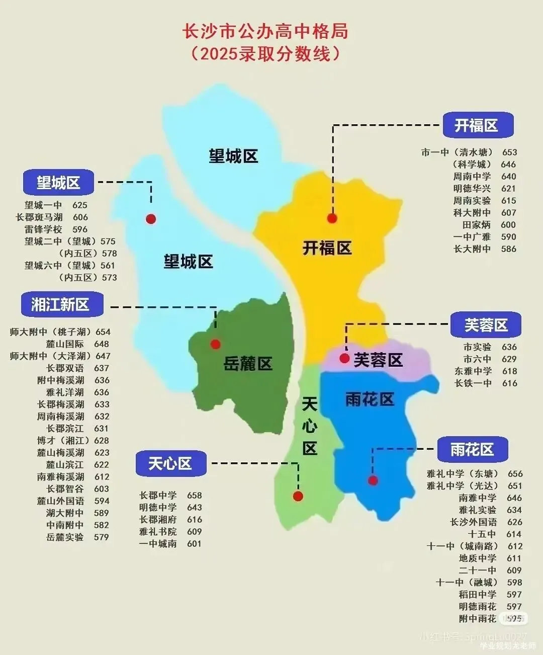 2026长沙中考:高中分布+分数预估 第3张