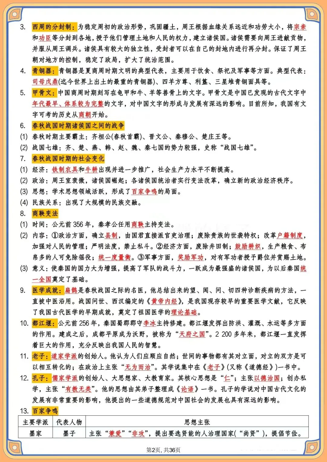 中考必备|2026新中考历史总复习必背知识点梳理【36 页】含默写版(电子版可打印) 第4张