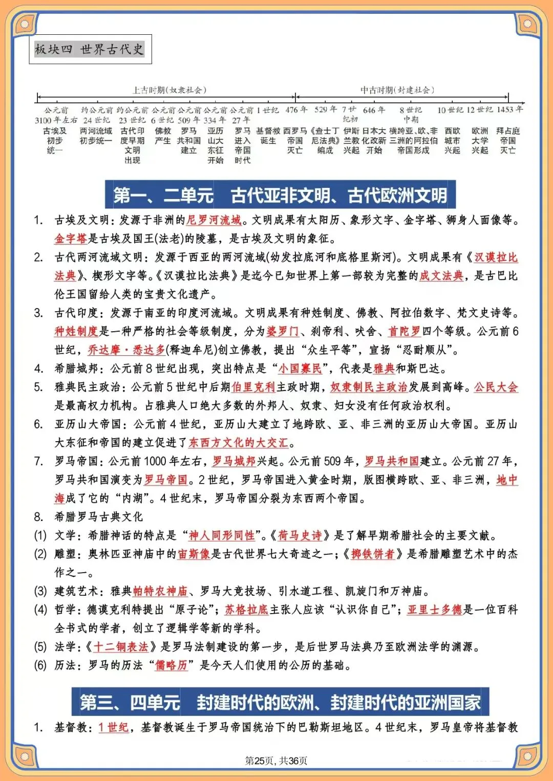 中考必备|2026新中考历史总复习必背知识点梳理【36 页】含默写版(电子版可打印) 第10张