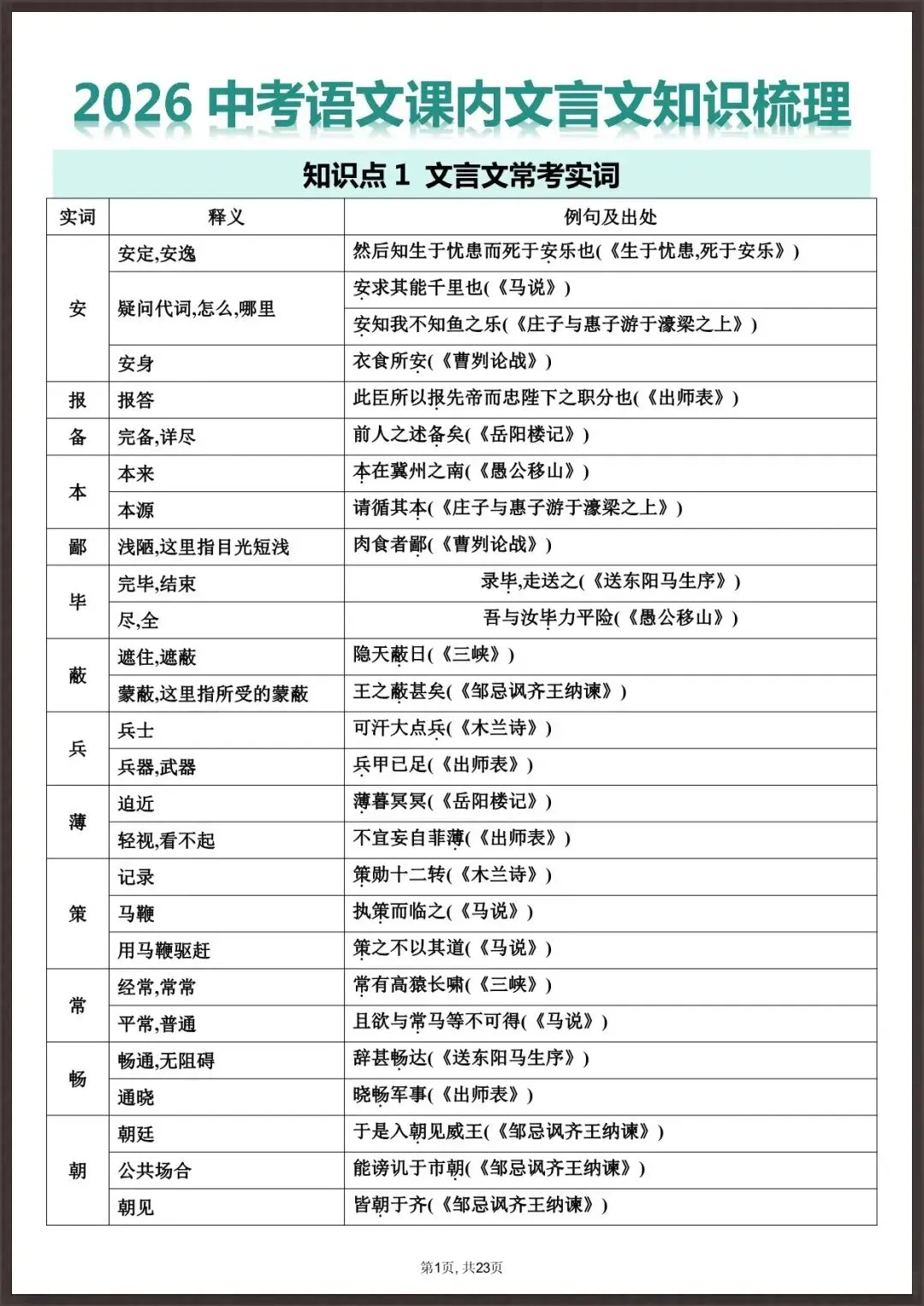中考必备|2026新语文中考・课内文言文知识总梳理【23 页】(电子版可打印) 第3张