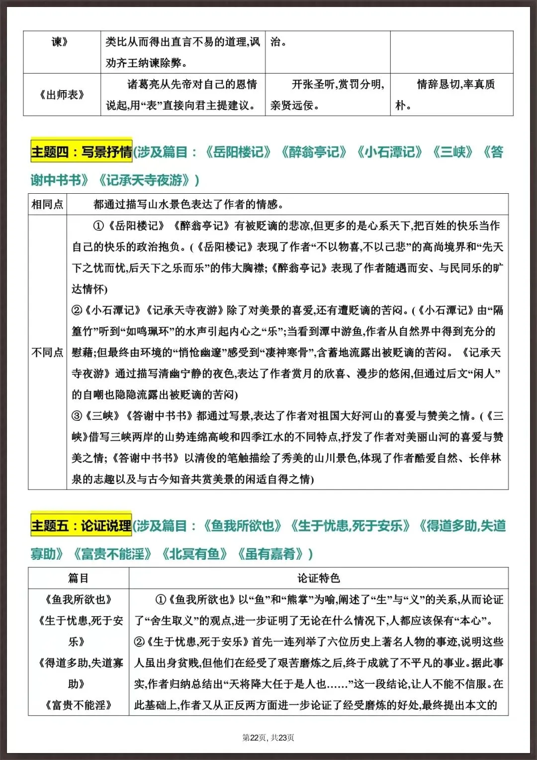 中考必备|2026新语文中考・课内文言文知识总梳理【23 页】(电子版可打印) 第11张