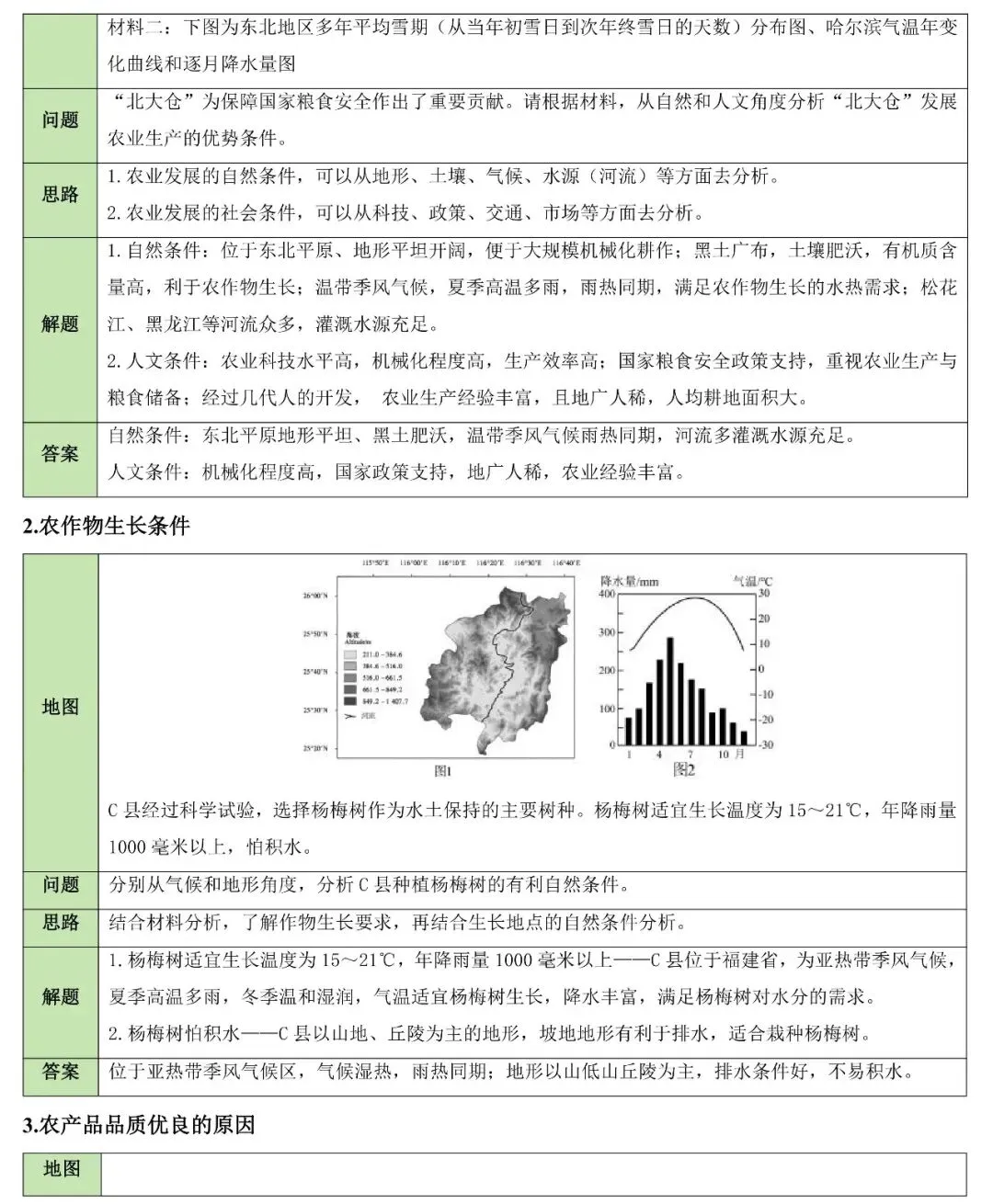 2026中考地理简答题归纳 第10张