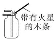 【中考化学】2026年中考化学第一期:氧气的必考知识点 第19张