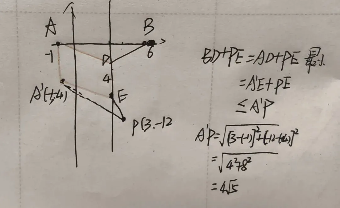 中考二次函数与最短距离结合类题目 第7张 中考二次函数与最短距离结合类题目 第7张