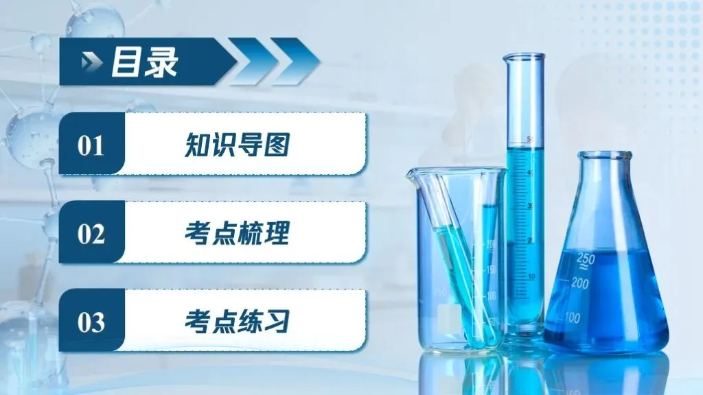 中考化学专题复习 | 专题十七《气体的制取、检验和净化》课件+配套教学设计 第9张 中考化学专题复习 | 专题十七《气体的制取、检验和净化》课件+配套教学设计 第9张