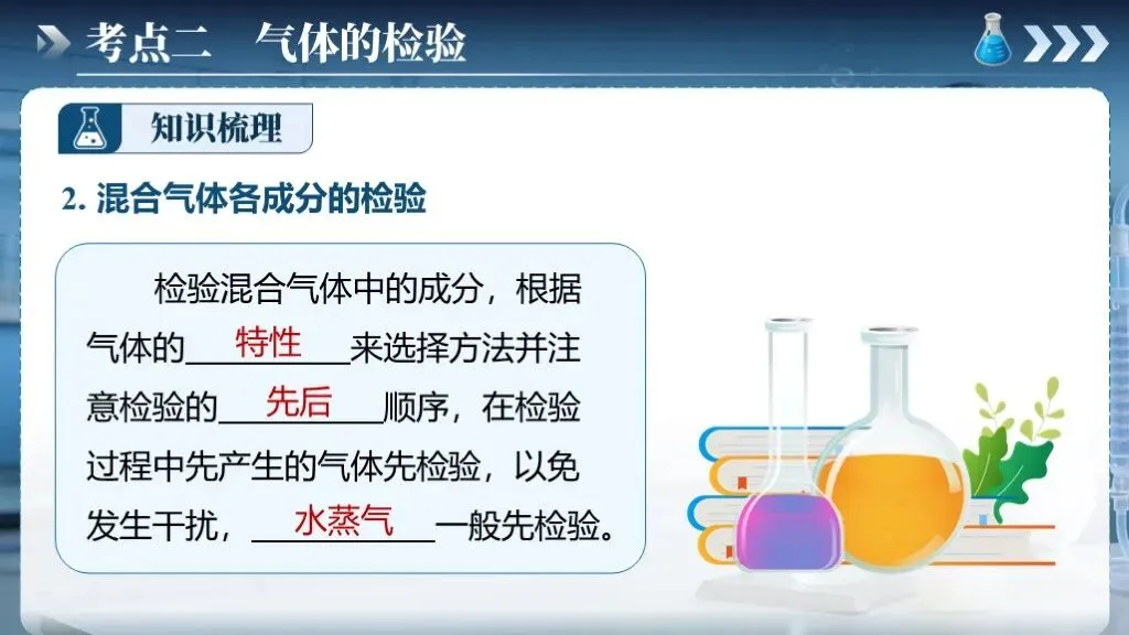 中考化学专题复习 | 专题十七《气体的制取、检验和净化》课件+配套教学设计 第23张 中考化学专题复习 | 专题十七《气体的制取、检验和净化》课件+配套教学设计 第23张