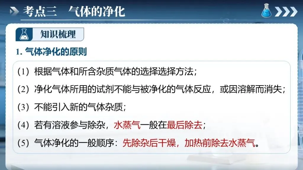 中考化学专题复习 | 专题十七《气体的制取、检验和净化》课件+配套教学设计 第25张 中考化学专题复习 | 专题十七《气体的制取、检验和净化》课件+配套教学设计 第25张