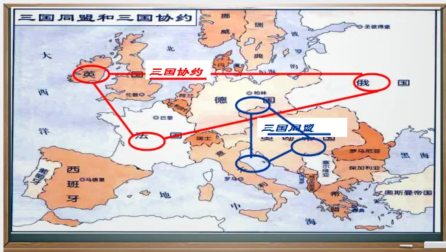 中考历史·一轮复习课件【第一次世界大战和战后初期的世界】 第7张