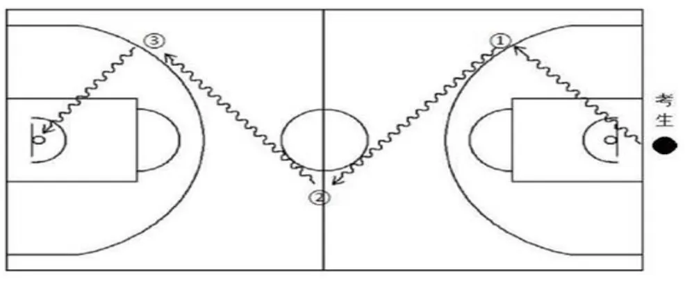 中考招生│连江华侨中学关于2026年普通高中篮球特长生的招生方案 第12张