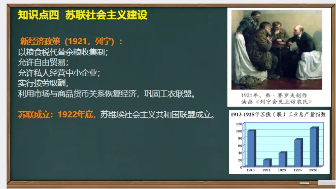 中考历史·一轮复习课件【第一次世界大战和战后初期的世界】 第17张